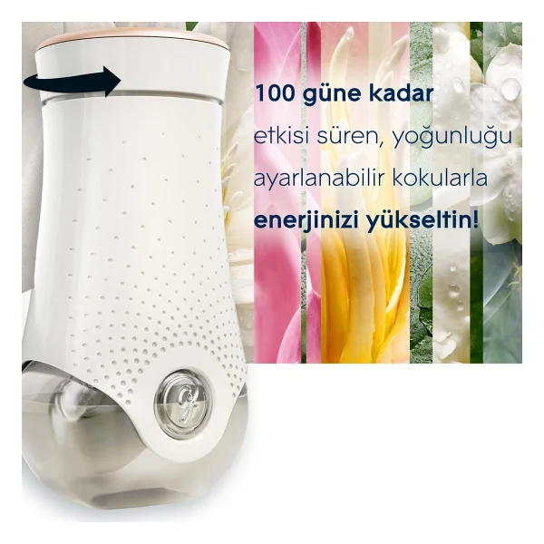 Glade Bahar Çiçekleri Elektrikli Yedek Oda Kokusu 20 Ml - Görsel 6