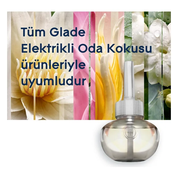 Glade Bahar Çiçekleri Elektrikli Yedek Oda Kokusu 20 Ml - Görsel 8