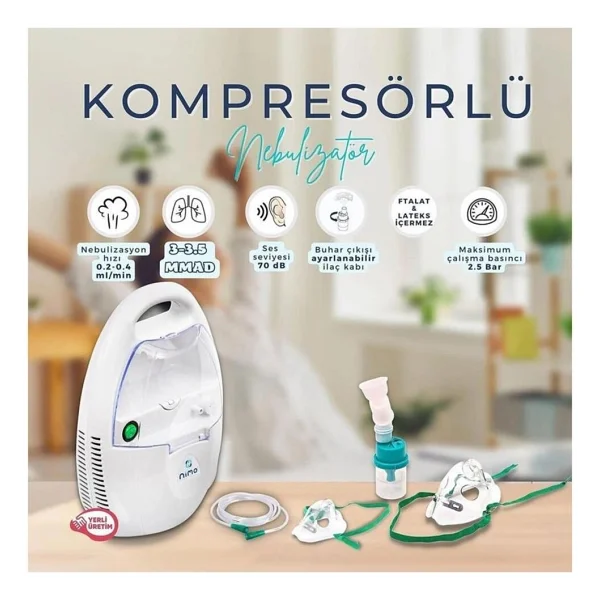 Nimo Nebulizatör Kapaklı - Görsel 2