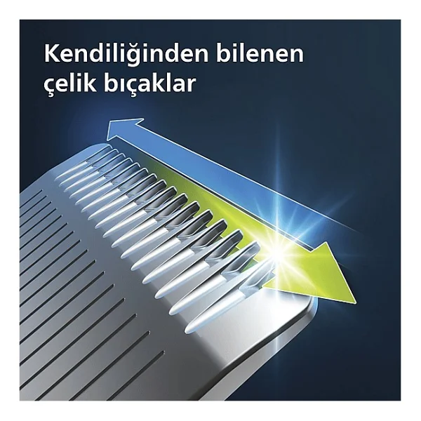 Philips Series 5000 Mg5930/15 Erkek Bakım Seti - Görsel 2