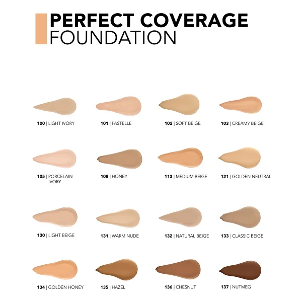 Flormar Perfect Coverage Yarı Parlak Bitişli Spf 15 103 Creamy Beige 30 Ml Likit Fondöten - Görsel 6