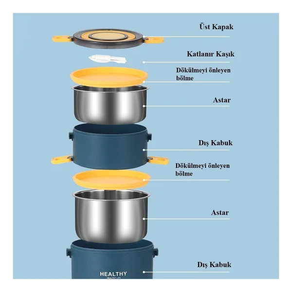 304 Çelik Mavi İki Kat 1600 Ml Yemek Mama Saklama Kabı Sefertası Cin563mv - Görsel 5