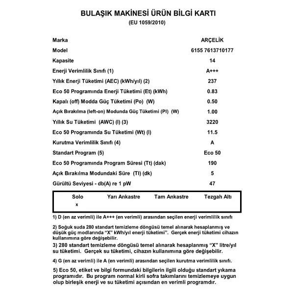 Arçelik 6155 5 Programlı Bulaşık Makinesi - Görsel 6