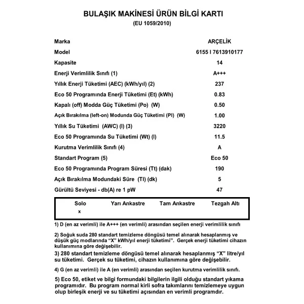 Arçelik 6155 I 5 Programlı Inox Bulaşık Makinesi - Görsel 6