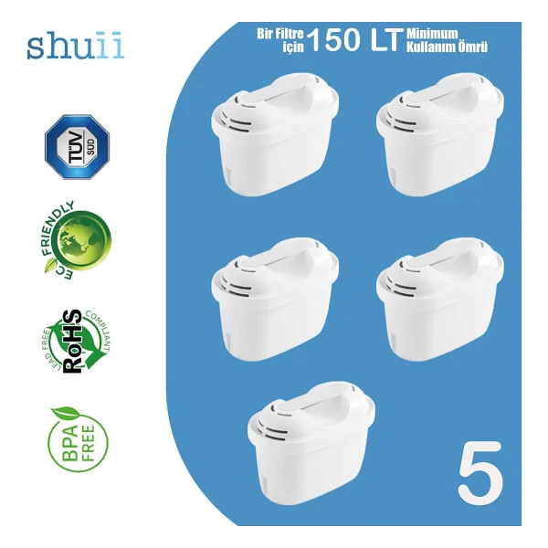 Shuii Jugg I Su Arıtma Sürahisi + 5 Adet Filtre I Pure+ Ve Maxtra+ Filtreleri İle Uyumlu - Görsel 2