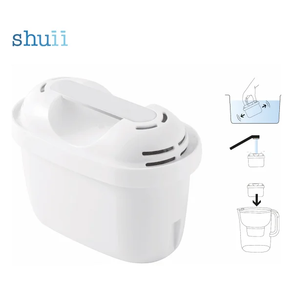 Shuii Jugg I Su Arıtma Sürahisi + 5 Adet Filtre I Pure+ Ve Maxtra+ Filtreleri İle Uyumlu - Görsel 5