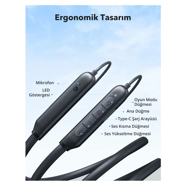 Taotronics Tt-Bh115 Boyun Askılı Kulak İçi Bluetooth Kulaklık - Görsel 8