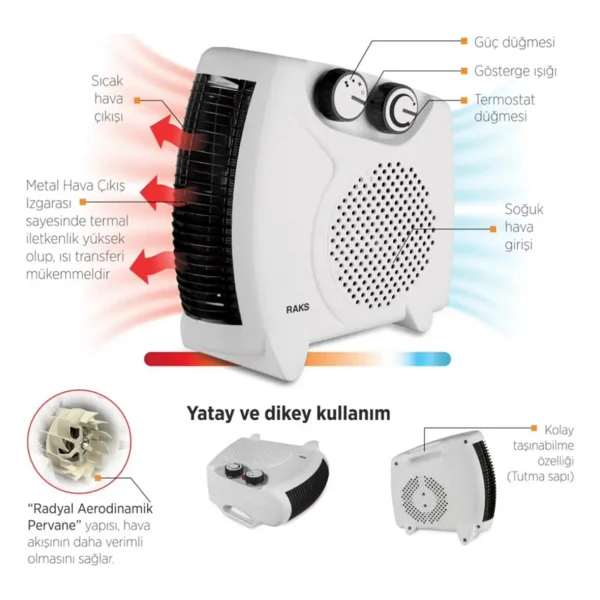 Raks Pf 20 Lotus 2000 W Fanlı Isıtıcı - Görsel 3