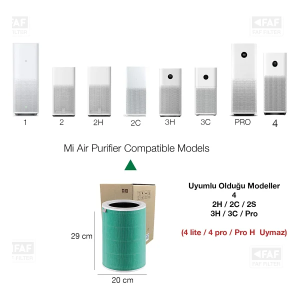 Faf Filtre Xiaomi Mi Smart Air Purifier 4/2h/2c/3h/3c / Pro Hava Temizleyici Filtre Ve Aksesuarları - Görsel 4