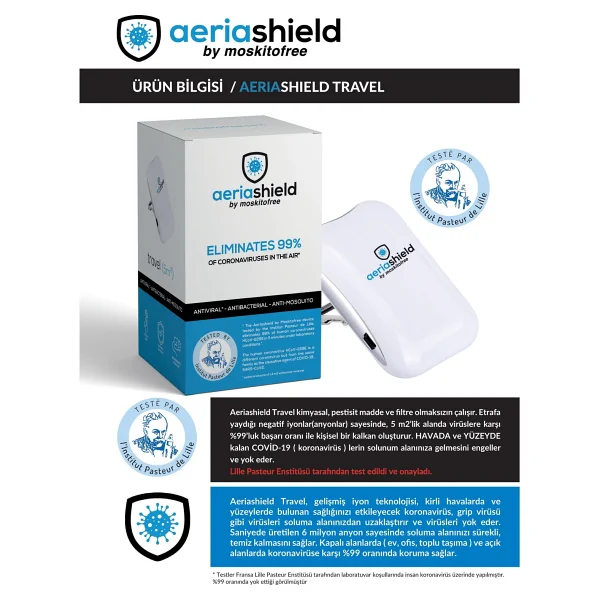 Aeriashield By Moskitofree Travel Ozon Makinesi