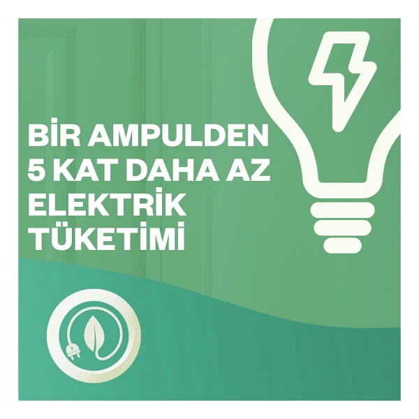 Air Wick Elektrikli Kit Oda Kokusu - Görsel 6