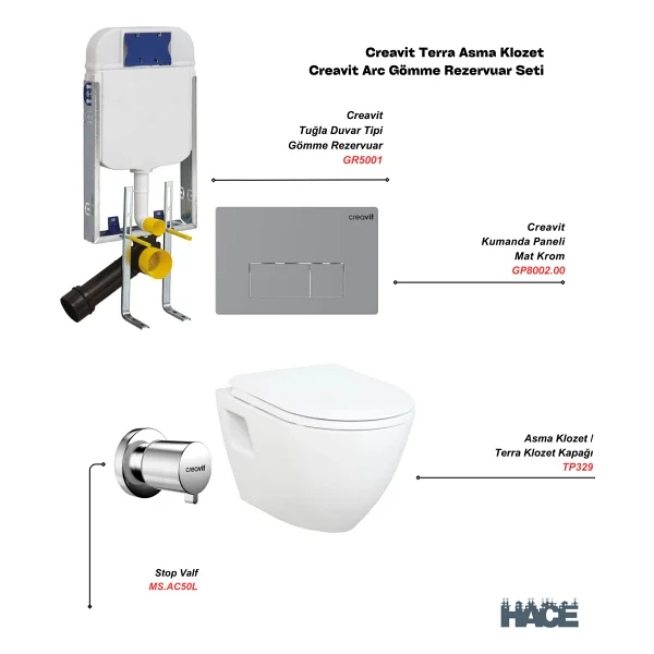 Creavit Terra Asma Klozet Thermoplast Yavaş Kapak Tp325, Terra Gömme Rezervuar Set - Beyaz - Görsel 10