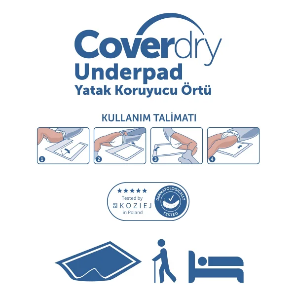 Coverdry 60x90 Cm 30'lu Yatak Koruyucu Örtü - Görsel 2
