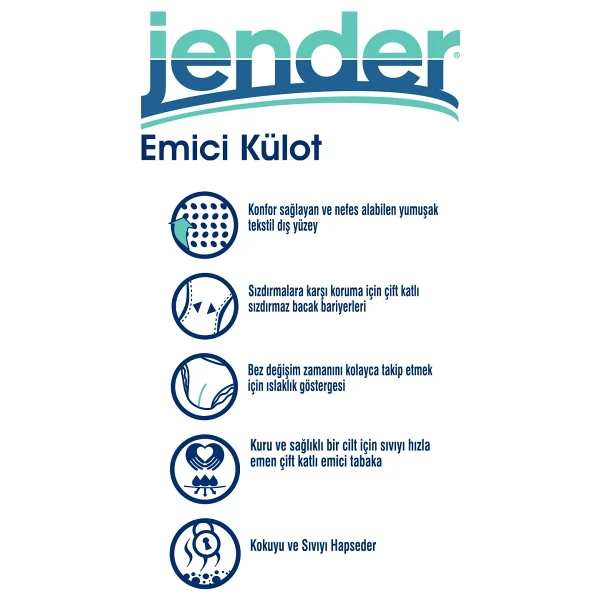 Jender Emici Külot Ekstra Büyük Boy XL 30'lu Hasta Bezi - Görsel 5