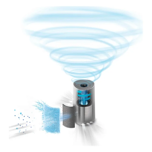 Philips Ac1711/10 Air Purifier Hava Temizleyici - Görsel 3