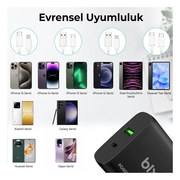 Bix Bx2p65g 65 W Hızlı Şarj Adaptörü - Görsel 5
