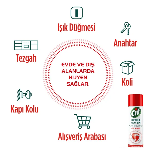 Cif Ultra Hijyen 400 Ml Alkol Bazlı Sprey - Görsel 6