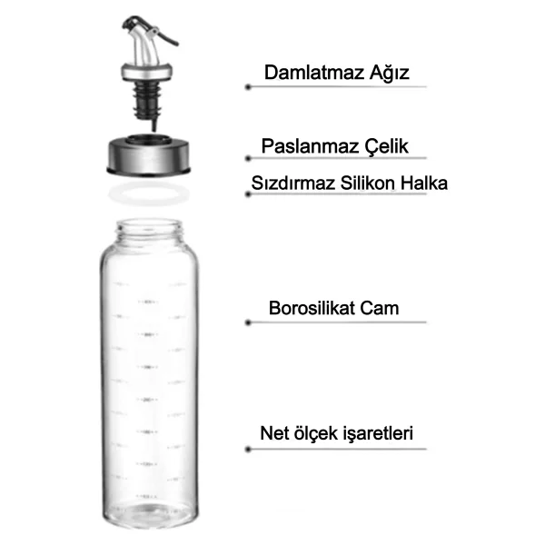 Arow Ikili Borosilikat Damlatmaz Yağlık-Sirkelik - Görsel 3