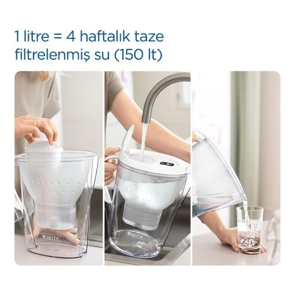 Brita Marella XL Grafit 3.5 Lt 3 Filtreli Su Arıtma Sürahisi - Görsel 4