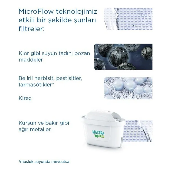 Brita Marella XL Grafit 3.5 Lt 3 Filtreli Su Arıtma Sürahisi - Görsel 5