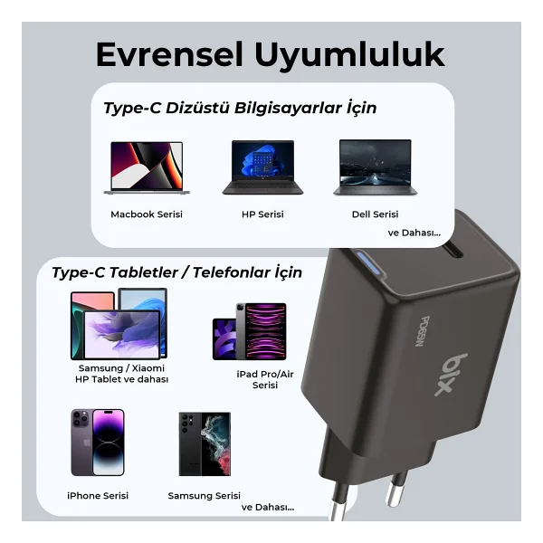 Bix Bx1p65g 65 W Siyah Hızlı Şarj Adaptörü - Görsel 2