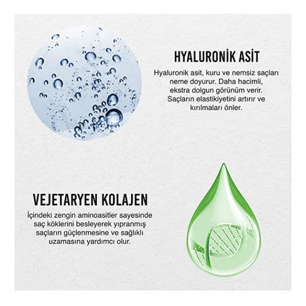 Urban Care Hyaluronic Acid & Collagen Yoğun Gece Saç Bakım Maskesi 230 Ml - Görsel 4