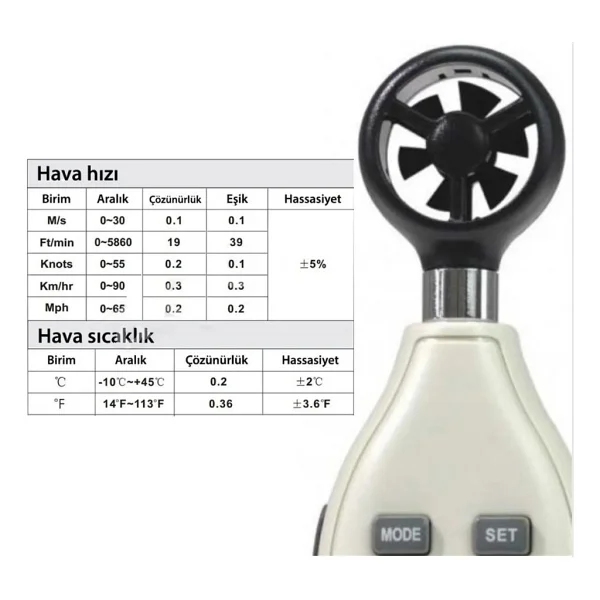 Benetech Gm816a Anemometre - Görsel 4