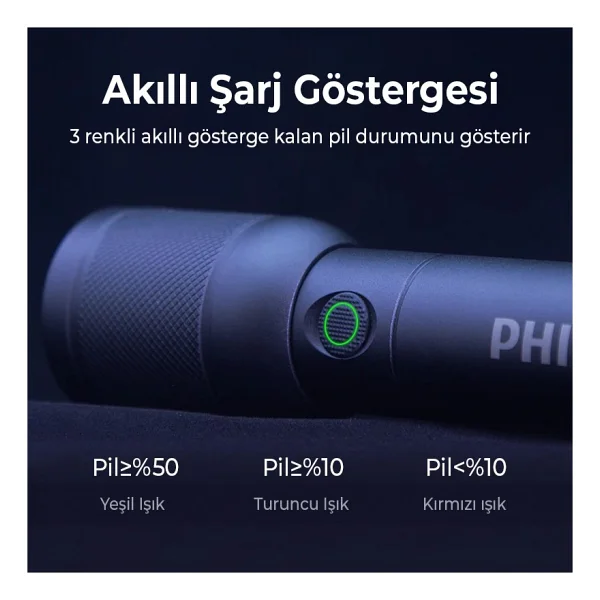 Philips Sfl6168/93 Optik Zoom 20w 1000 Lümen 350 Metre Menzilli Ip44 Suya Dayanıklı Type-C Şarj Edilebilir El Feneri Siyah - Görsel 5