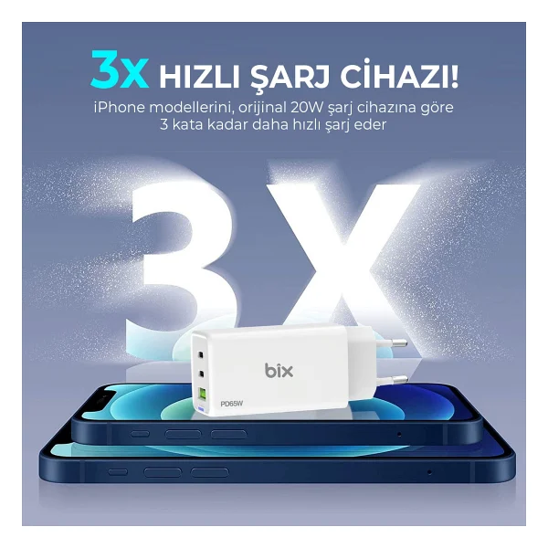 Bix Bx3p66g 65 W Beyaz Hızlı Şarj Adaptörü - Görsel 5