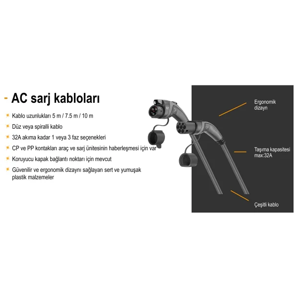 Weidmüller 2754390000 Ca-T2t2-5m-22 /3p-R-Bbg 5 Metre 2 Tarafı Tip 2 Soketli 22 Kw 32a Elektrikli Araç Şarj Kablosu - Görsel 4