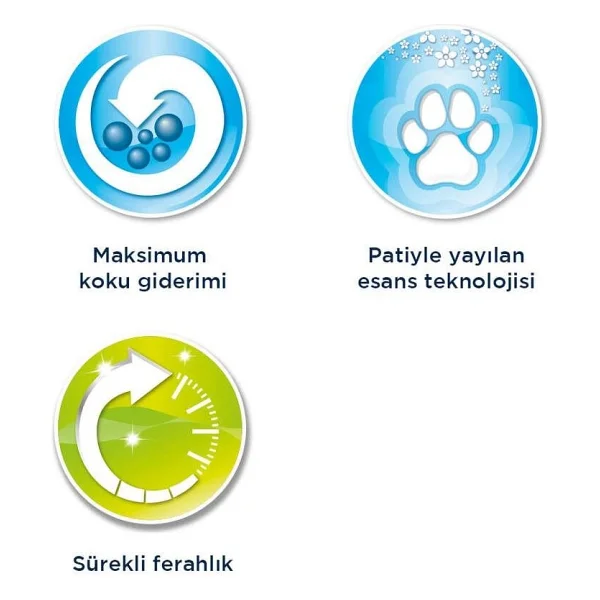 Ever Clean Ever Clean Topaklanan Kedi Kumu 10 Lt Çiçek Kokulu Aloe Vera Özellikli İnce Taneli - Görsel 5