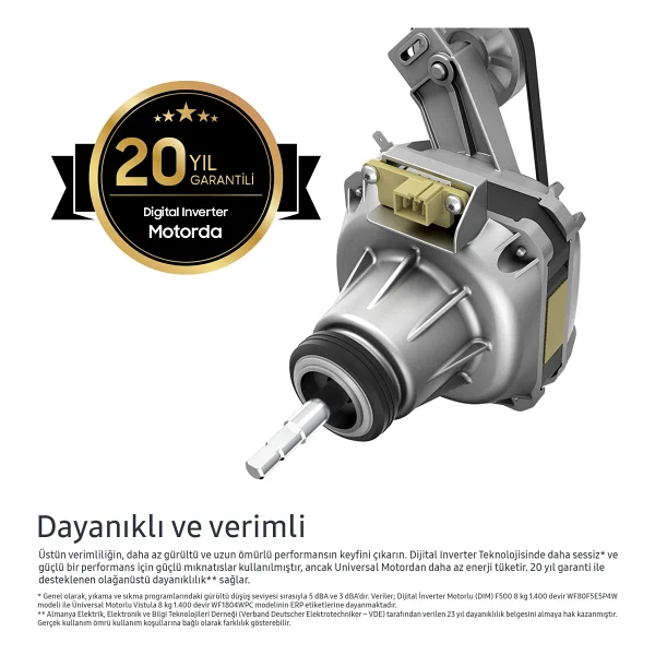 Samsung Dv90bb5245aeah 9 Kg Çamaşır Kurutma Makinesi - Görsel 6