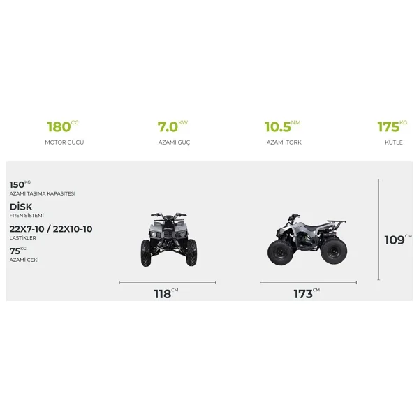 Volta Ra5 Off-Road Atv 180 Cc Motosiklet - Görsel 2