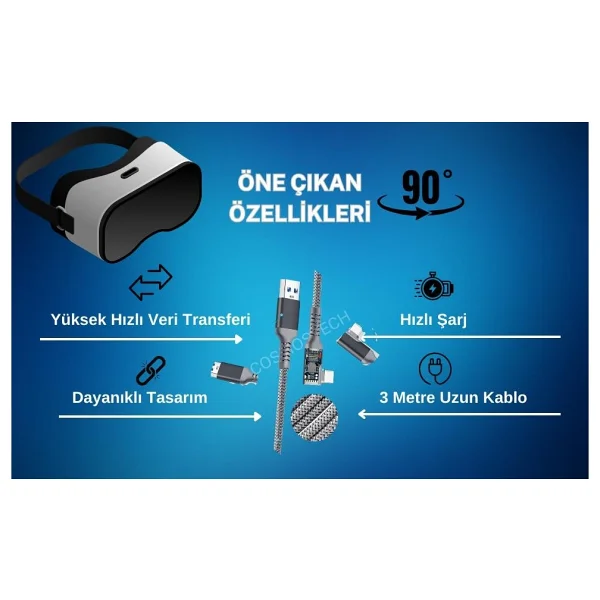 Cosmostech Meta Quest 2 Sanal Gerçeklik Gözlüğü Aksesuarı İçin Link Kablosu 1/2/3/Pro/Pico Uyumlu 3.2 Hızlı Data Kablosu 5m - G - Görsel 5