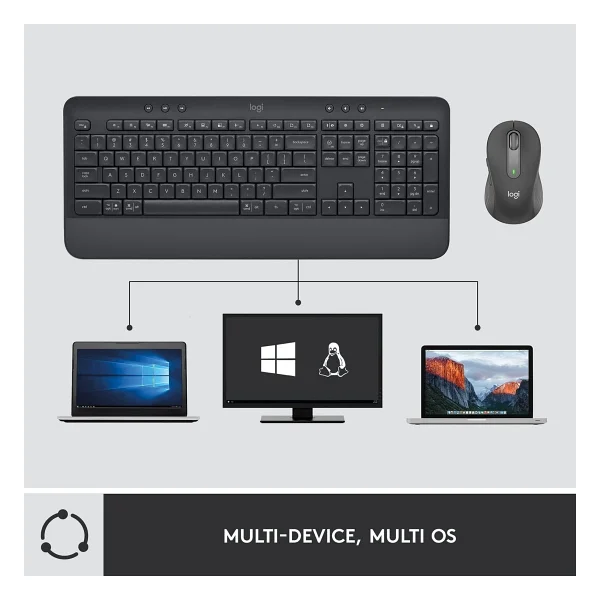 Logitech Signature Mk650 920-011000 Siyah Kablosuz Klavye Mouse Seti - Görsel 2