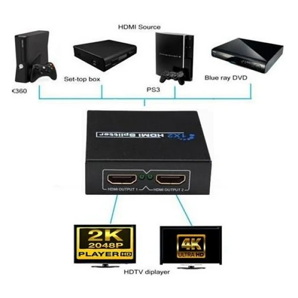 Primex Px-5002 2 Port Hdmı Splitter, 1 Giriş 2 Çıkış Adaptörlü Hdmı Çoklayıcı, 1080p 2k 4K FHD 3d Görüntü Dağıtıcı, PC Laptop Uydu Alıcı PS5 Xbox Dvr Nvr TV Box İçin Aynı Görüntü Ekran Çoğaltıcı - Görsel 5