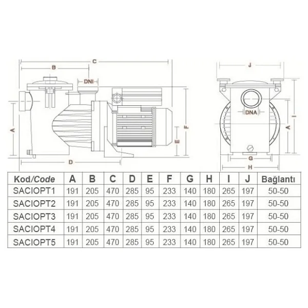 Saci Optima Serisi 0,75 Hp Monofaze Havuz Pompası - Görsel 3