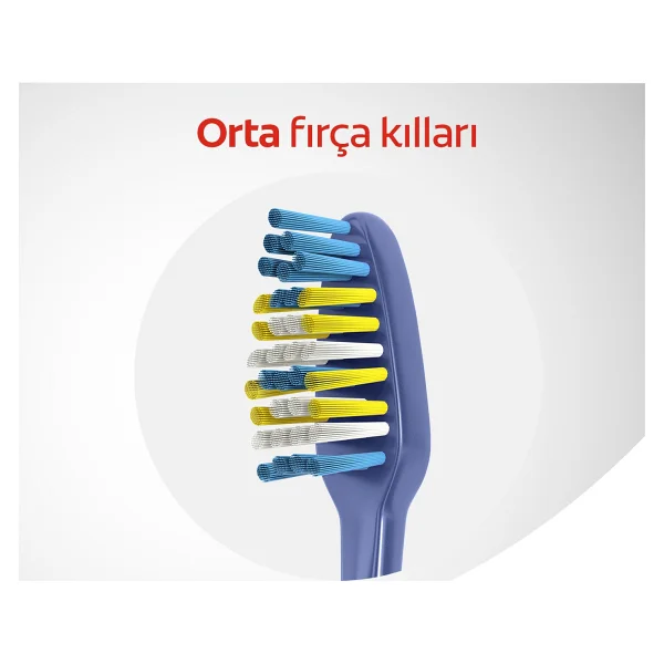Colgate Zig Zag Diş Fırçası - Görsel 4