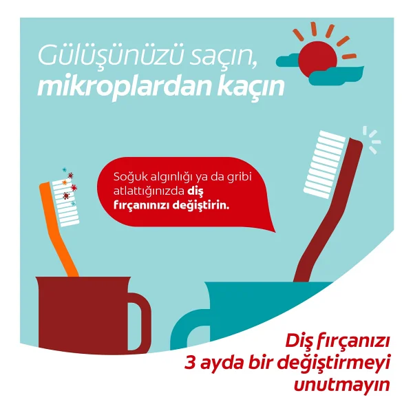 Colgate Zig Zag Diş Fırçası - Görsel 5