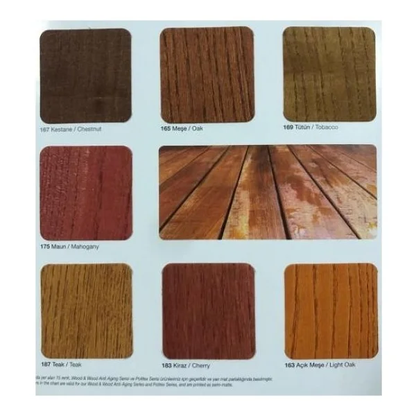 Polisan Politex Parlak Vernik 2,5 Lt-Teak - Görsel 2
