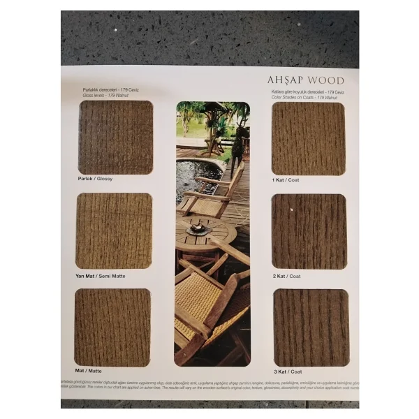 Polisan Politex Parlak Vernik 2,5 Lt-Teak - Görsel 3
