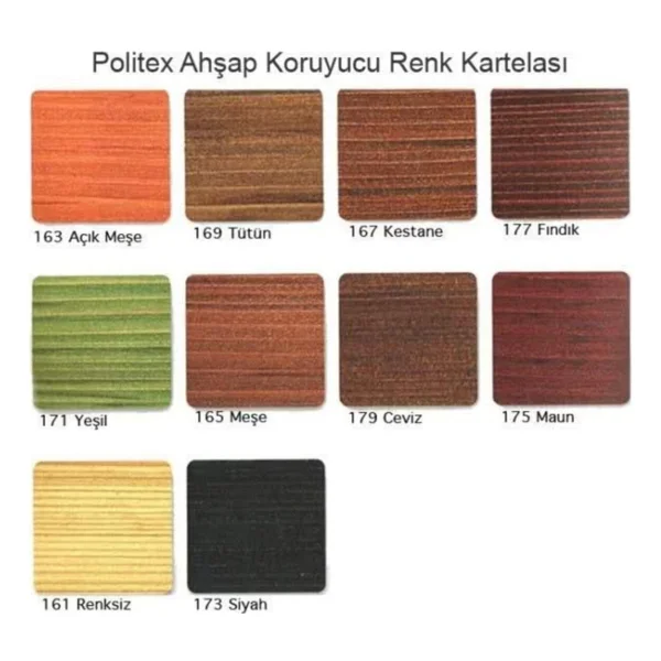 Polisan Politex Parlak Vernik 2,5 Lt-Teak - Görsel 5