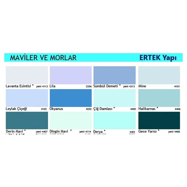Marshall Fit Silikonlu İpek Mat 20 Kg İç Cephe Boyası - Görsel 2
