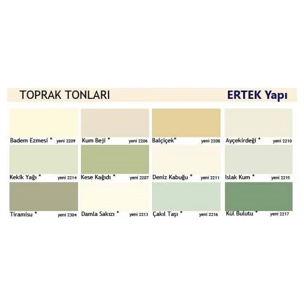 Marshall Fit Silikonlu İpek Mat 20 Kg İç Cephe Boyası - Görsel 5