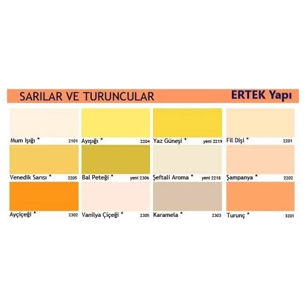 Marshall Fit Silikonlu İpek Mat 20 Kg İç Cephe Boyası - Deniz Kabuğu - Görsel 4