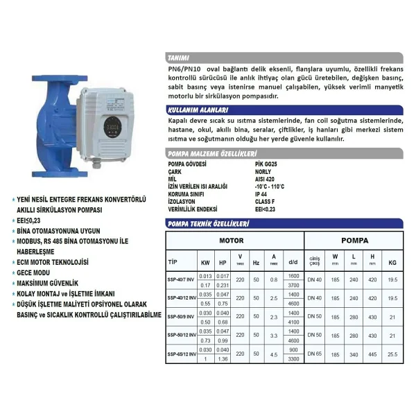 Sumak Ssp65/12 Inv Frekans Konvertörlü Sirkülasyon Pompası 12 Mss 45 M3/h - Görsel 3
