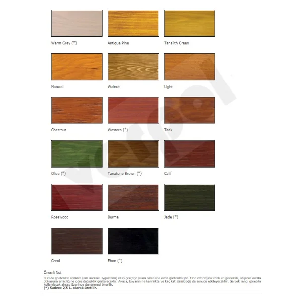 Hickson Decor Ultra Plus Wood 1 Lt Dış Cephe Ahşap Boyası - Görsel 2