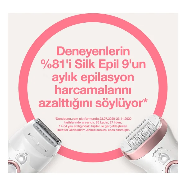 Braun Silk Epil 9 9720 Islak Kuru Epilatör - Görsel 5