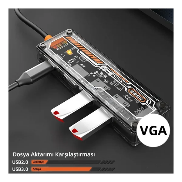 Ally 6in1 Type-C To Usb3.0 + Usb2.0 + Type-C Pd 100w + Hdmı + Vga + 3.5mm Çoğaltıc Transparanı Hub - Görsel 5