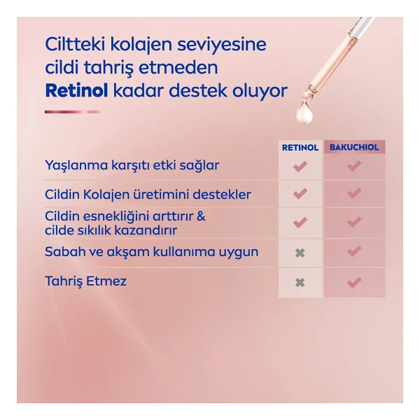 Nivea Cellular Expert Lift Gelişmiş Yaşlanma Karşıtı 50 Ml Gece Kremi - Görsel 4